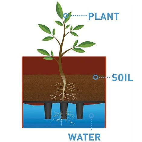 Garden Grow Self Watering 4 Tier Tomato Tower - Image 3